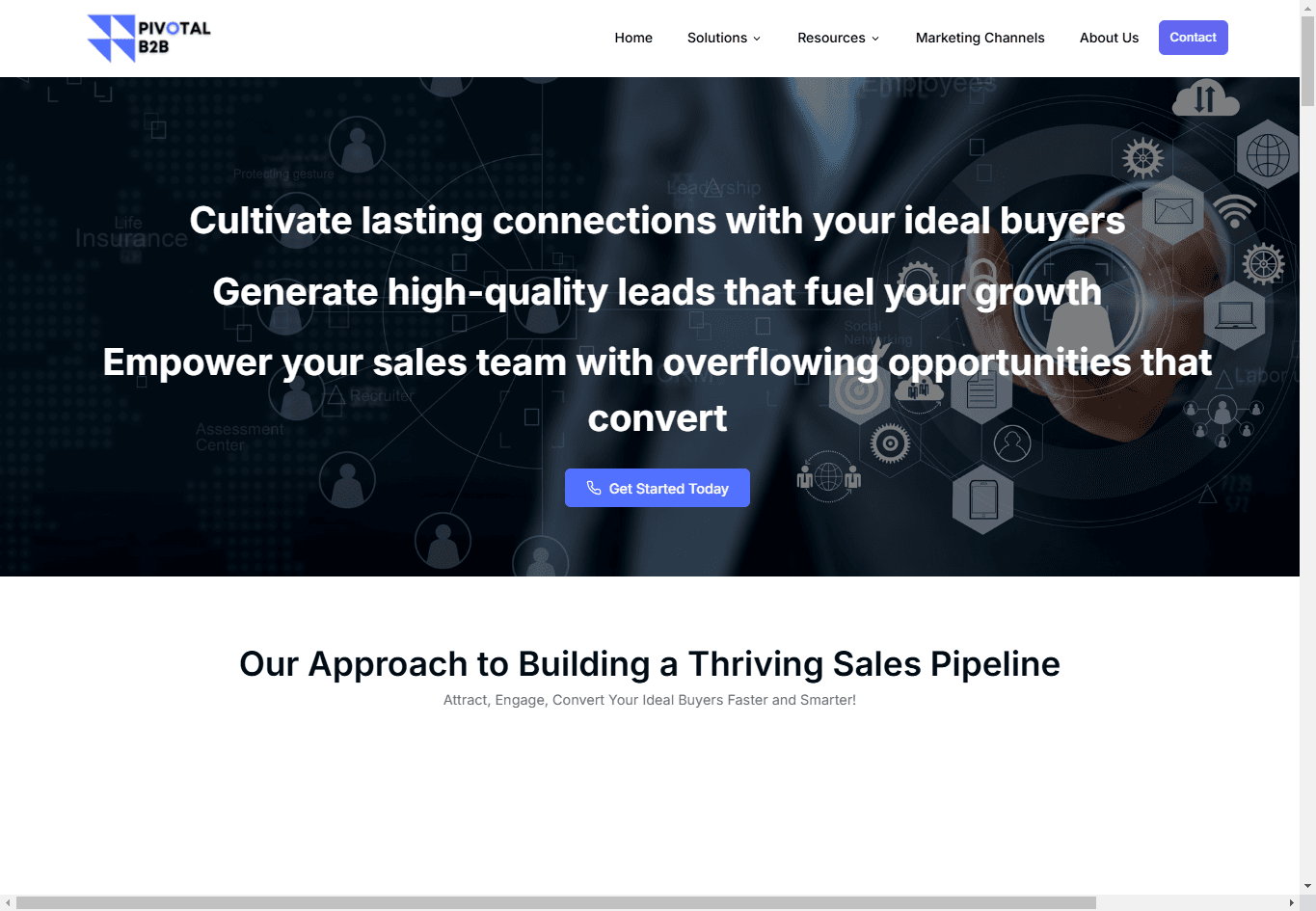 www.pivotal-b2b.com_